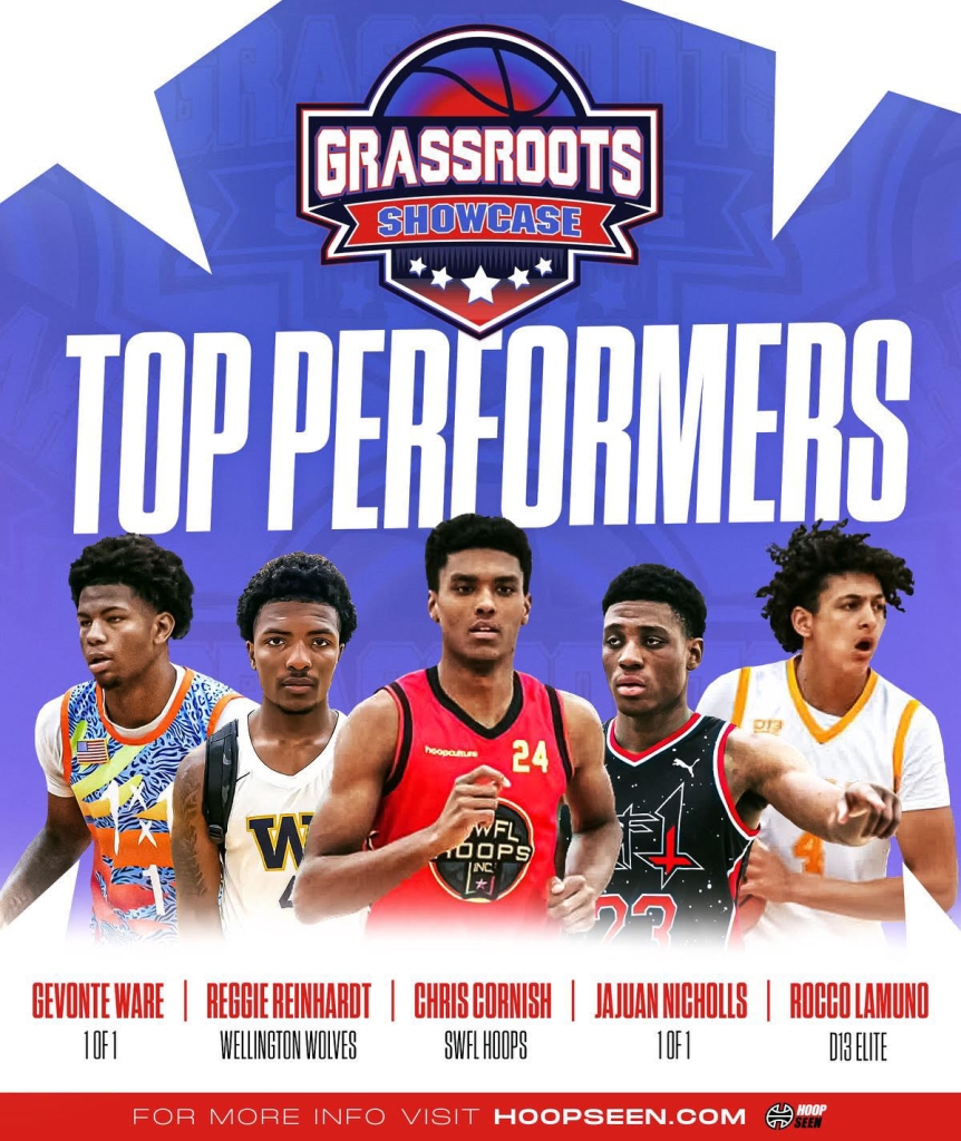 2023 Grassroots Showcase Top Overall Performers HoopSeen
